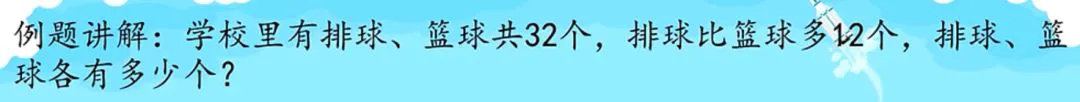 篮球训练反思总结学生怎么写_0